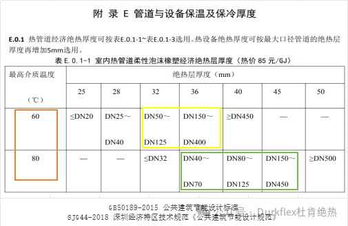 尊龙凯时网娱乐最新版 - 人生就得搏官网