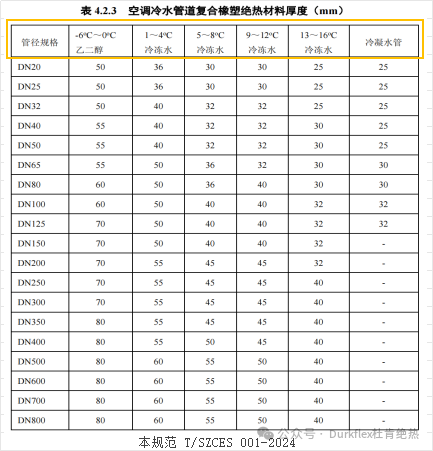 尊龙凯时网娱乐最新版 - 人生就得搏官网