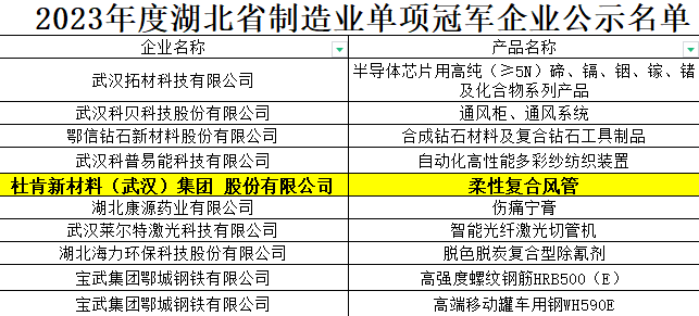 尊龙凯时网娱乐最新版 - 人生就得搏官网