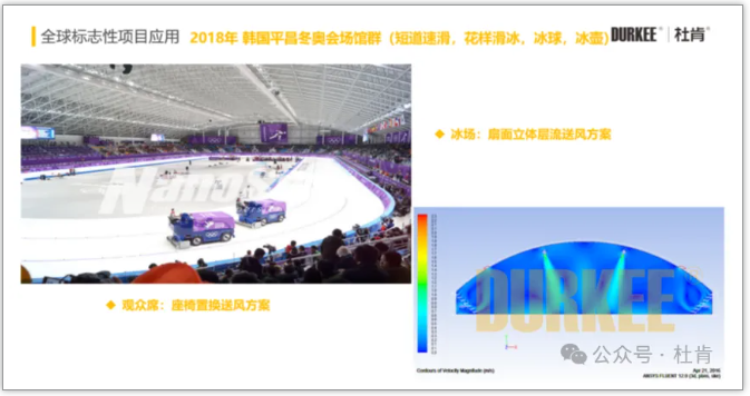 尊龙凯时网娱乐最新版柔性风管应用在2018韩国平昌冬奥会场馆群