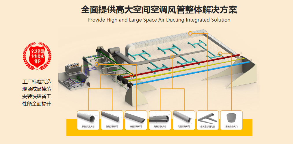 索斯风管周全提供高峻空间空调风管整体解决计划